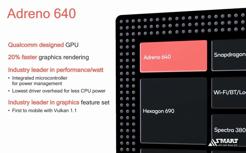 GPU Adreno 640 trên chip Qualcomm Snapdragon 855