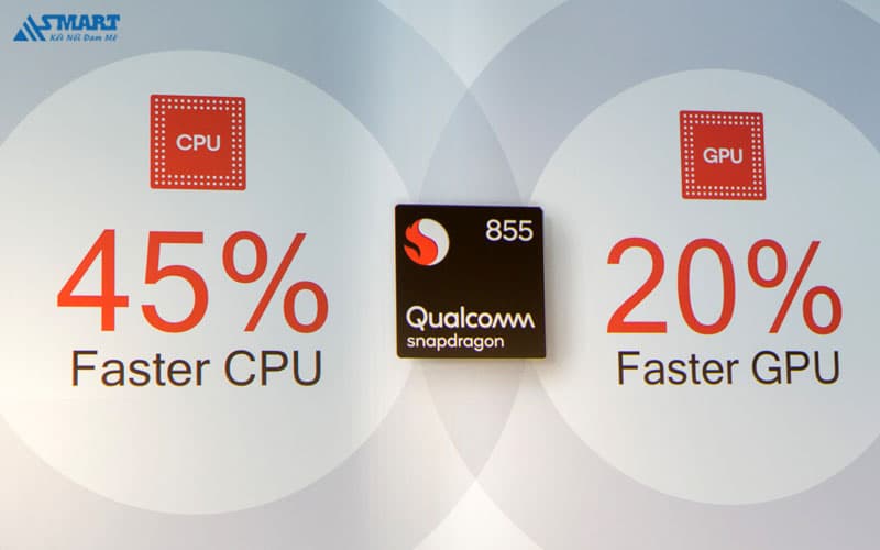 Hiệu năng của Snapdragon 855 mạnh cỡ nào?