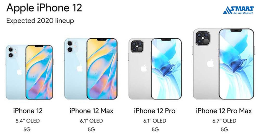 Lý do nên lựa chọn iPhone khác thay thế cho iPhone 12