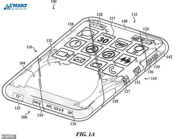 Những lối đi của Apple trong tương lai