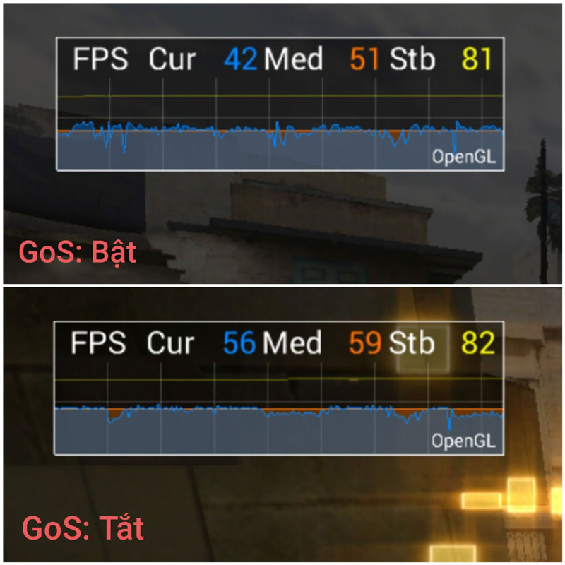 Game Optimize Service