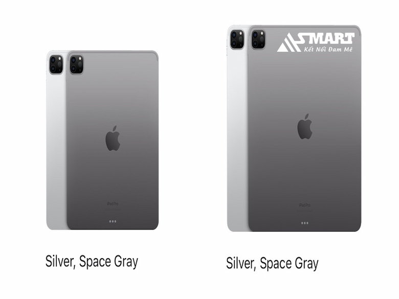 Màn hình và những thứ khác: khan hiếm sự thay đổi