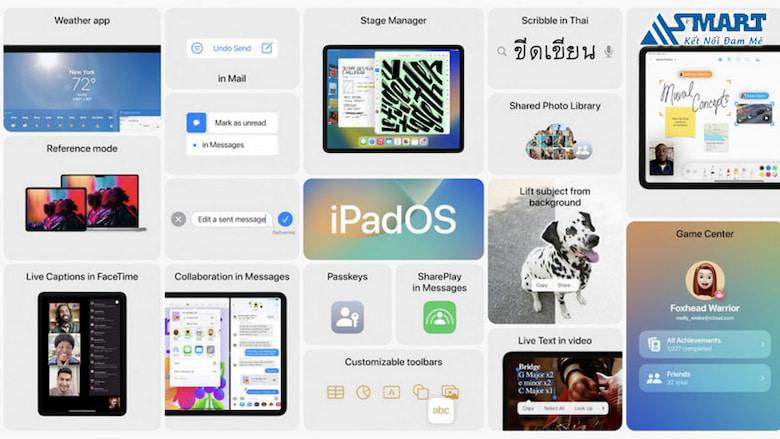 Hỗ trợ RAM ảo tối đa 16 GB