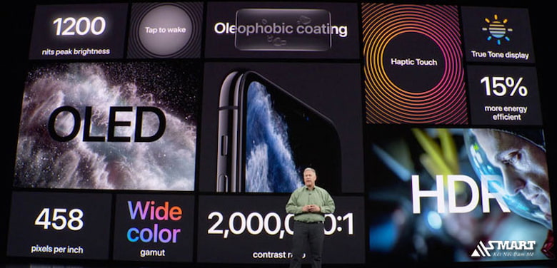 Ưu điểm của màn hình Super Retina XDR