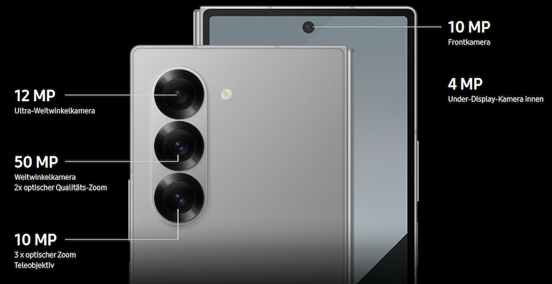 Camera của Galaxy Z Fold 6
