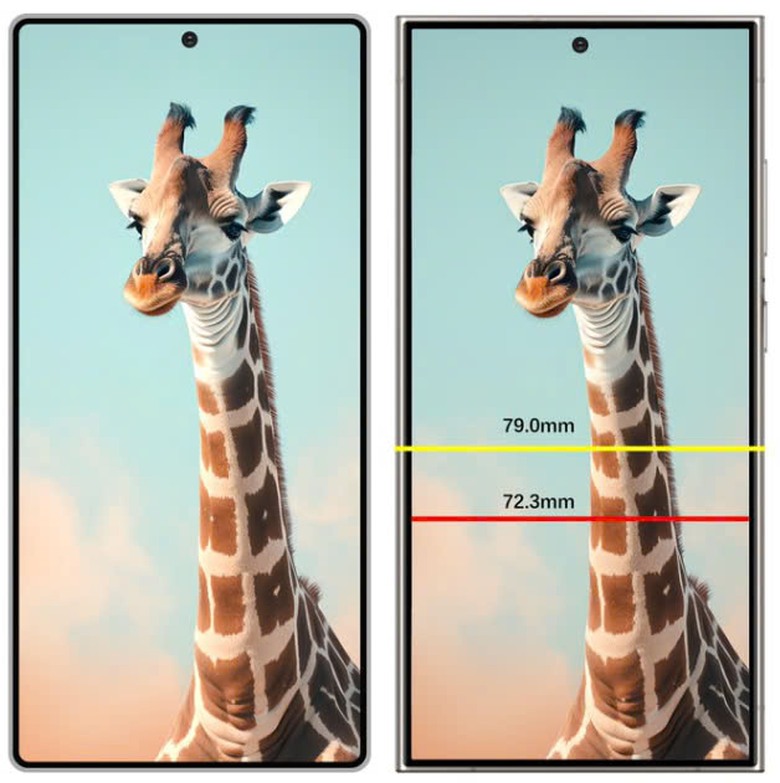 Kích thước Samsung Galaxy S25 Ultra