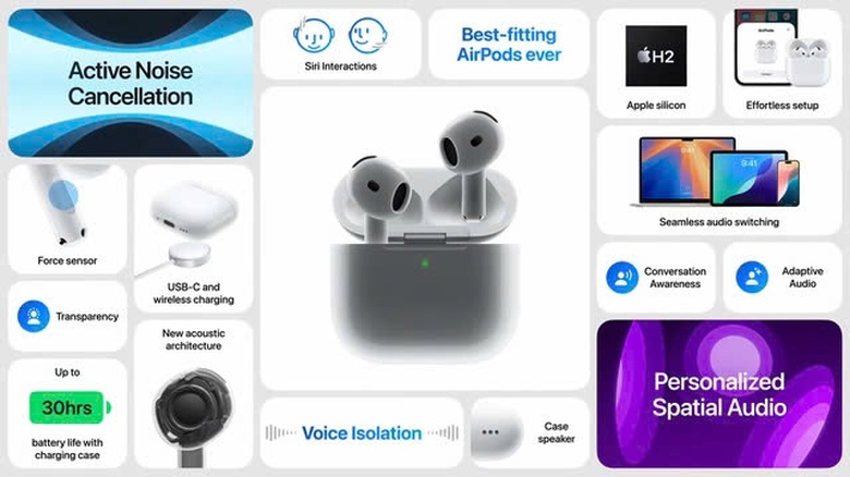 Phân loại màu của Airpods