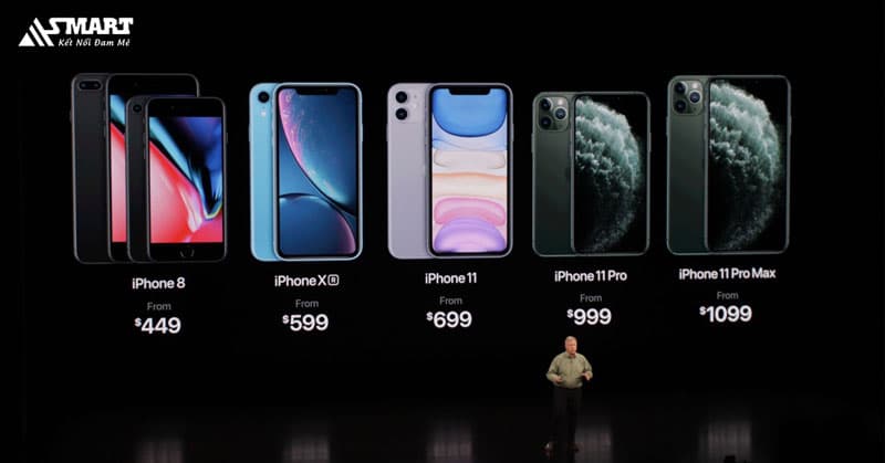 Sự chênh lệch về giá giữa các phiên bản dung lượng của iPhone