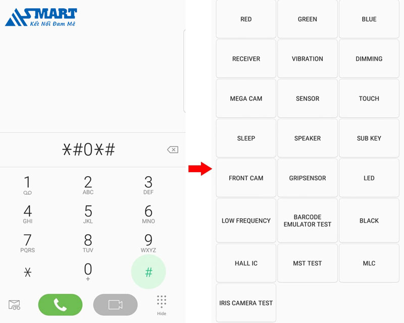 Kiểm tra phần cứng của máy bằng lệnh Test