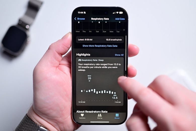 Sức khỏe phổi: Nhịp thở khi ngủ