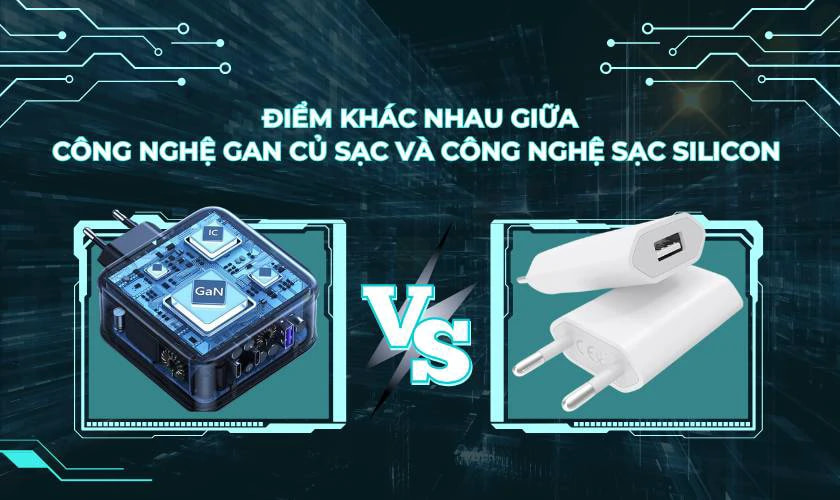 Công nghệ GaN là gì?