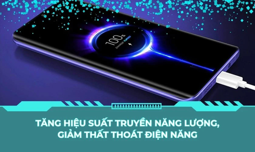 Hiệu suất cao hơn đến 40%, giảm hao phí năng lượng