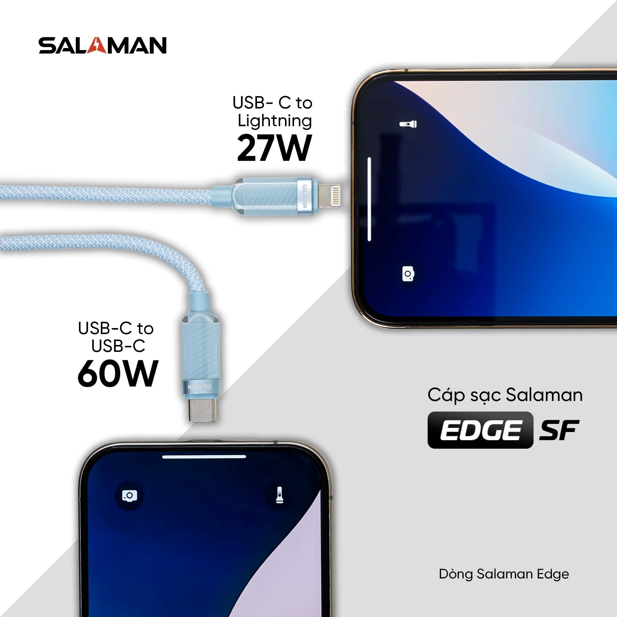 Đặc điểm của công nghệ Power Delivery