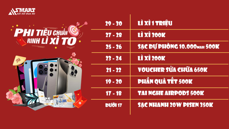 Phi Tiêu Chuẩn - Rinh Lì Xì To