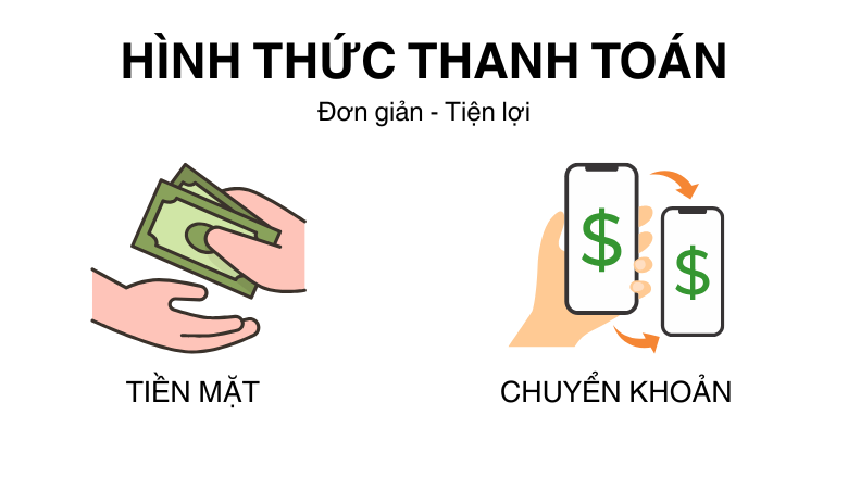 Hình thức thanh toán tại Asmart