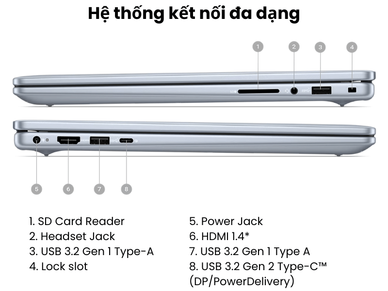 Có cổng kết nối đầy đủ
