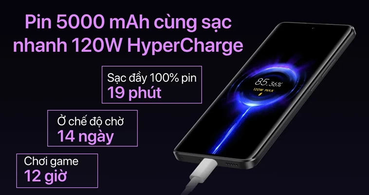Pin, sạc Redmi 13R 5G