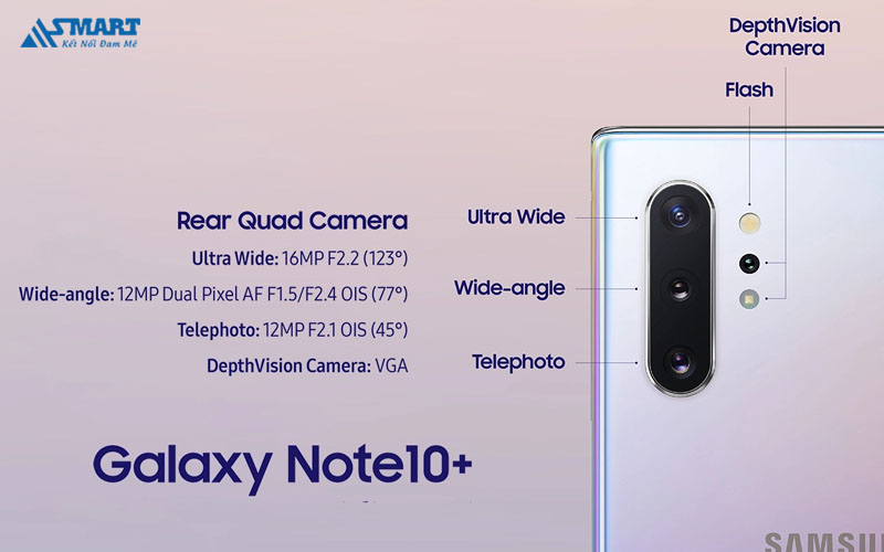 Cụm camera Zoom đến 2x