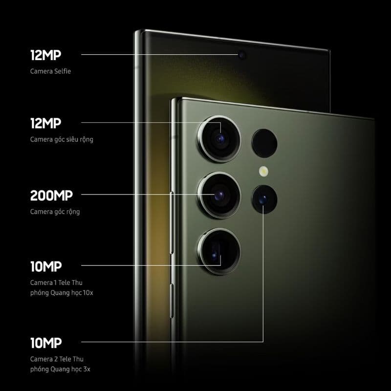 Trang bị camera 200MP và có khả năng quay video 8K