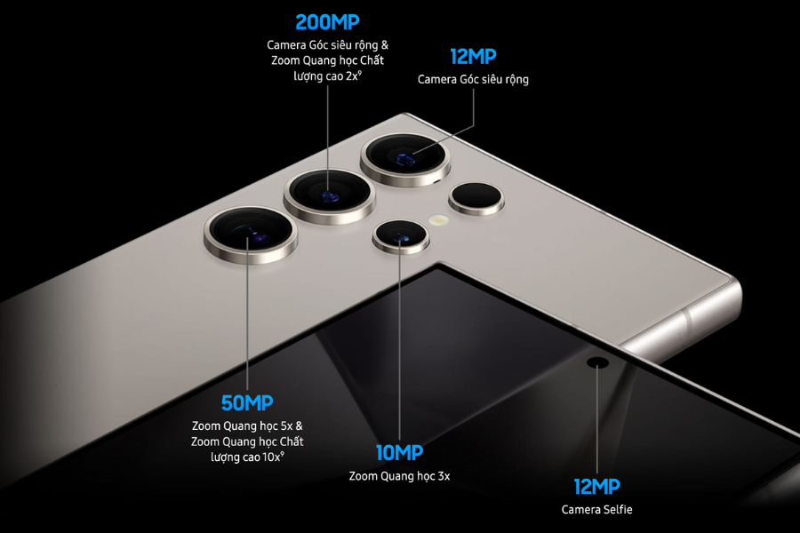 Hệ thống camera đột phá với cảm biến 200MP