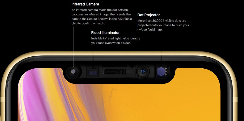 Face ID tốc độ nhanh hơn, bảo mật an toàn hơn