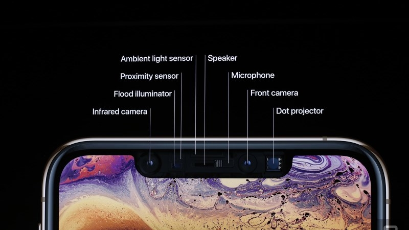 Camera kép tích hợp trí tuệ nhân tạo