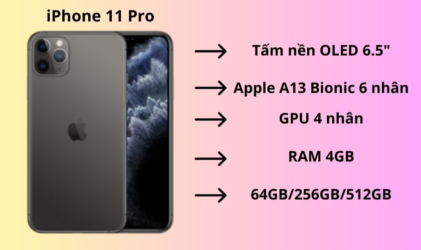 Cấu hình với chip A13 Bionic