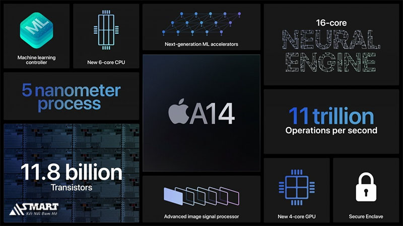 Cấu hình hiệu năng mạnh mẽ với chip Apple A14 Bionic
