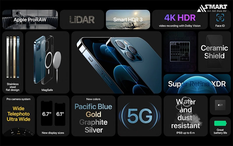 Cấu hình vượt trội của iPhone 12 Pro Max 256GB Likenew