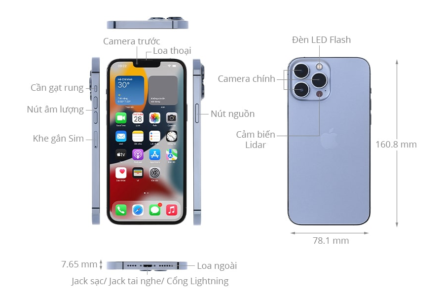 Hiệu suất cải tiến