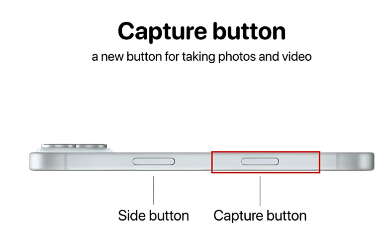 Nút Capture Button