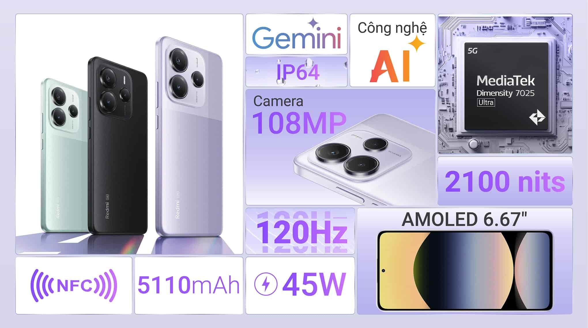 Xiaomi Redmi Note 14 5G