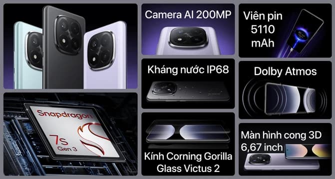 Xiaomi Redmi Note 14 Pro 8GB/256GB Chính Hãng