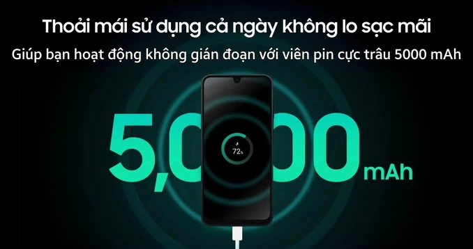 Cam kết cập nhật phần mềm lâu dài