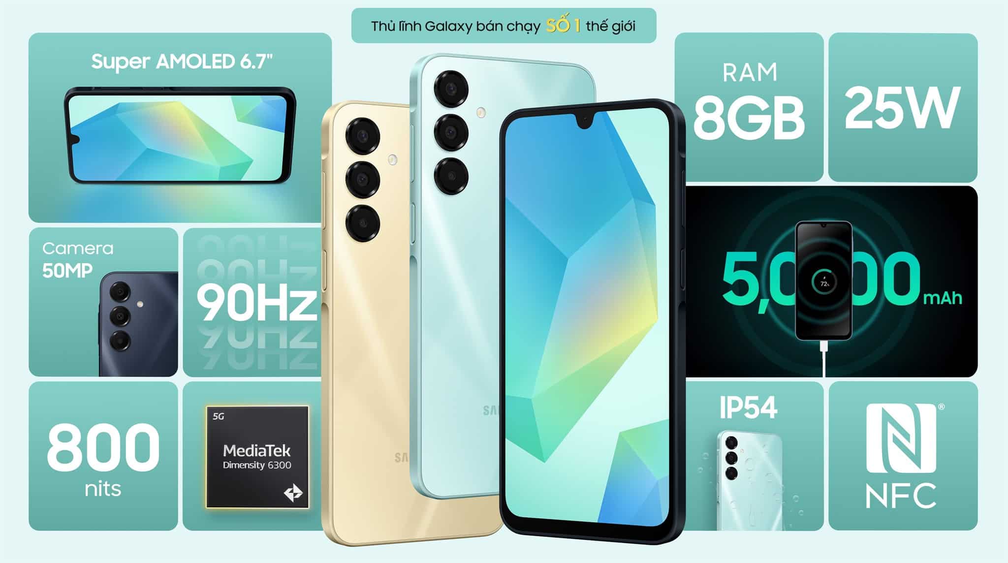 Giới thiệu chung về Samsung Galaxy A16 5G 8GB/128G128GB