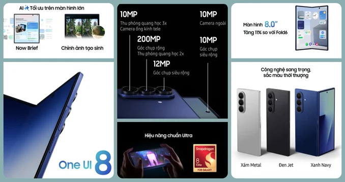 Đặc điểm nổi bật của Samsung Galaxy Z Fold7