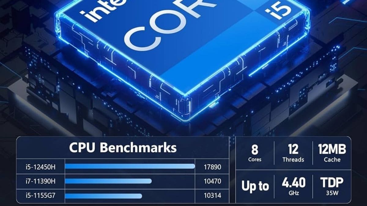 Hiệu năng mạnh mẽ với dòng chip H (High Performance)