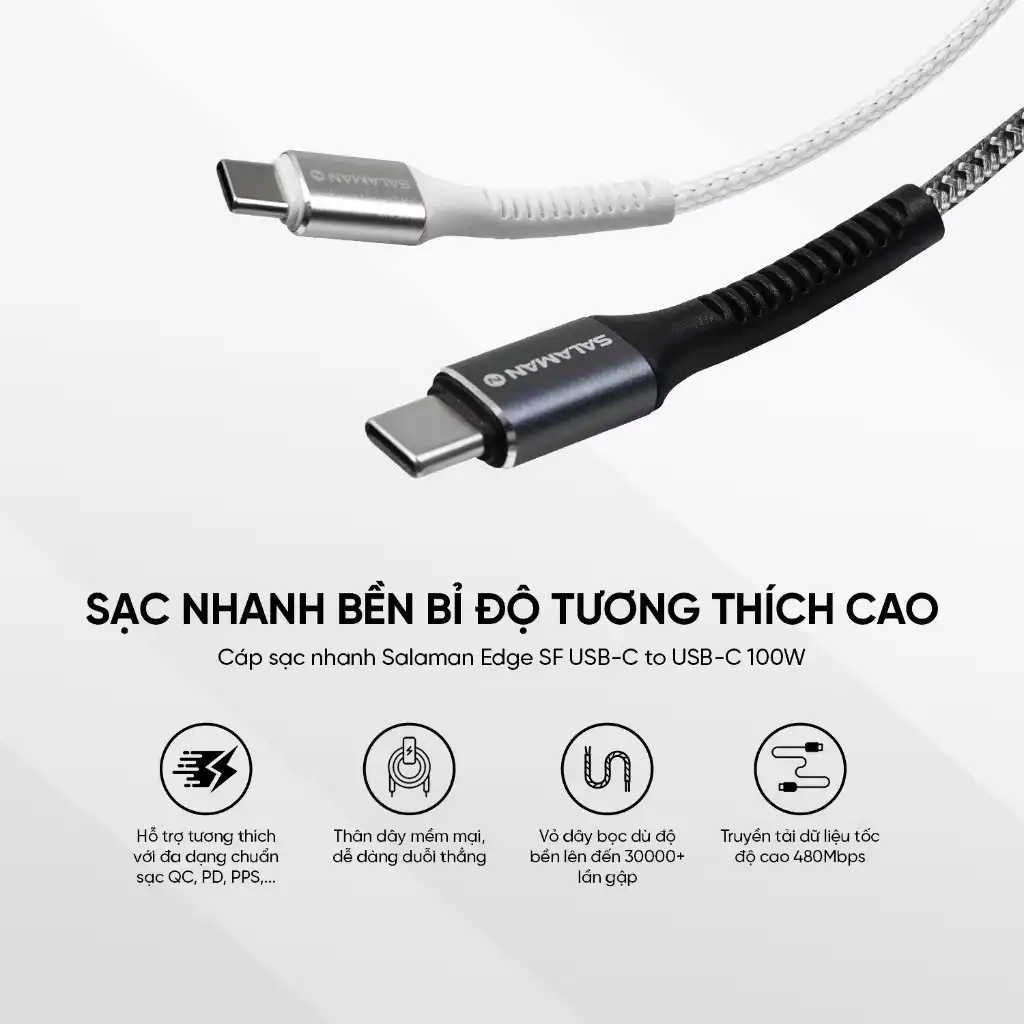 An toàn tuyệt đối với chiếc chip thông minh tích hợp