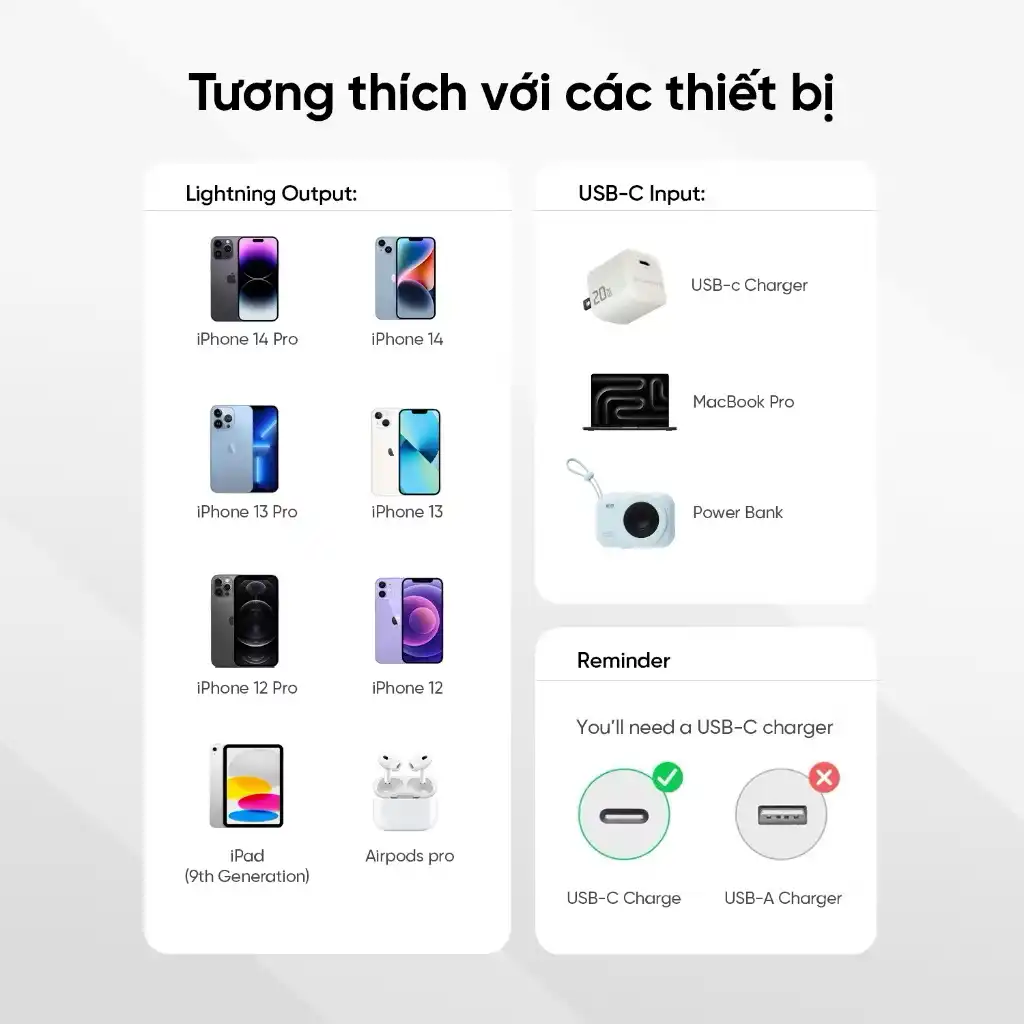 Một Kết Nối – Vạn Tiện Ích: Linh Hoạt Trong Từng Khoảnh Khắc