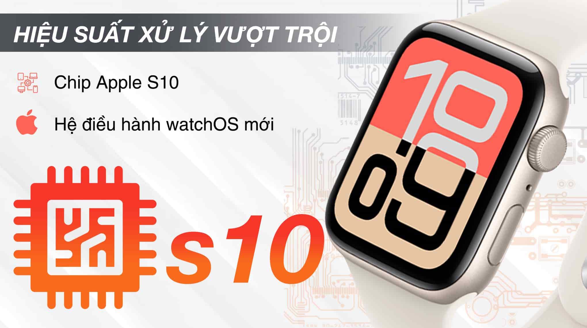 Hiệu năng mượt mà dễ dàng sử dụng