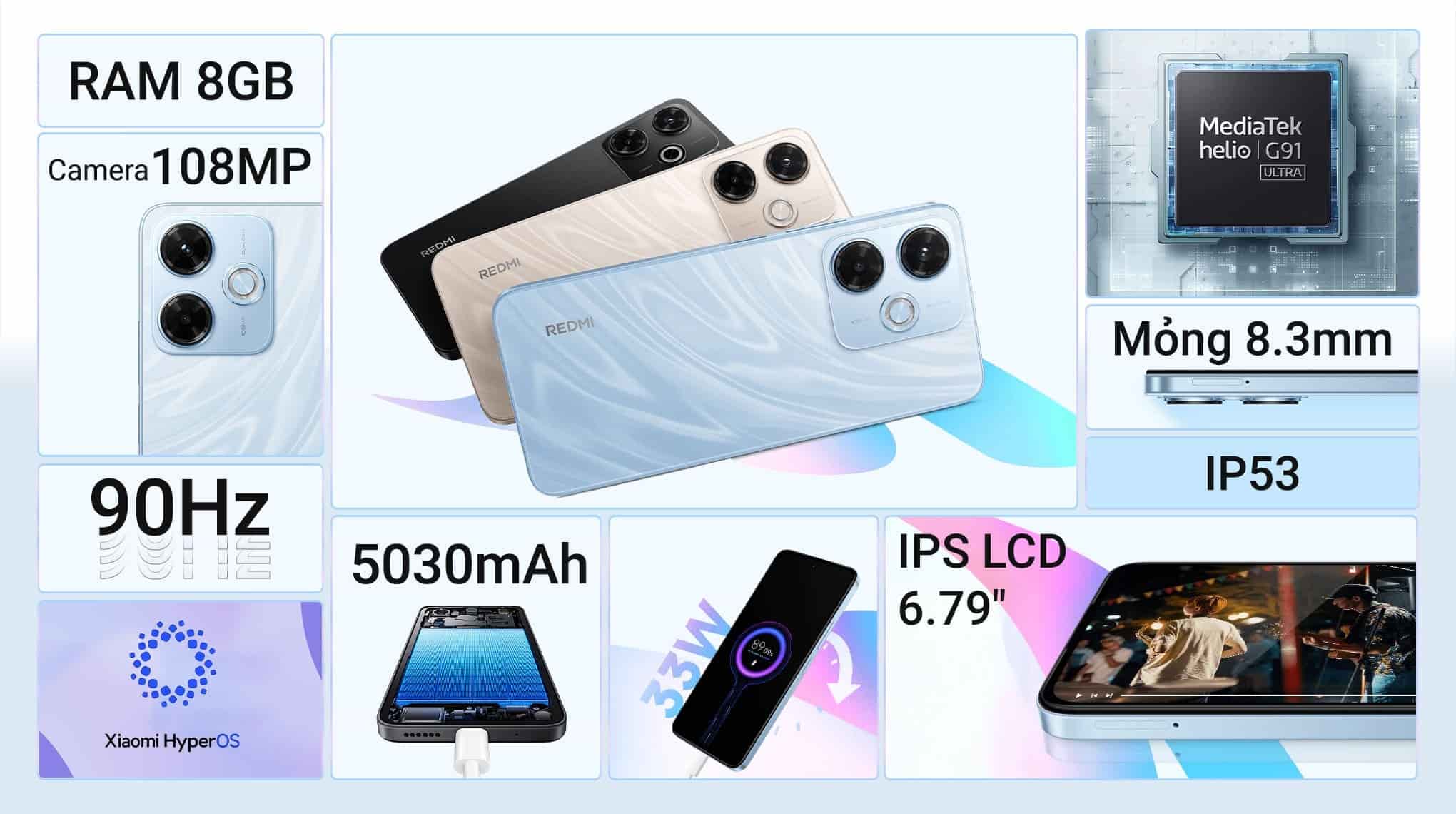 Giới thiệu chung về Xiaomi Redmi 13x 8GB/128GB